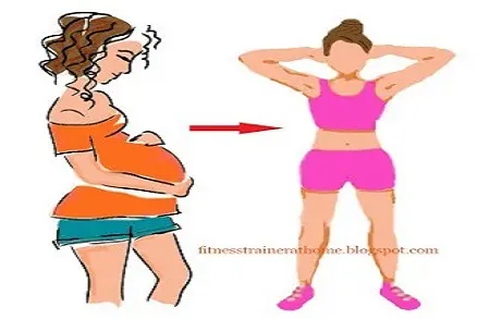 Work Out After Pregnancy At Home